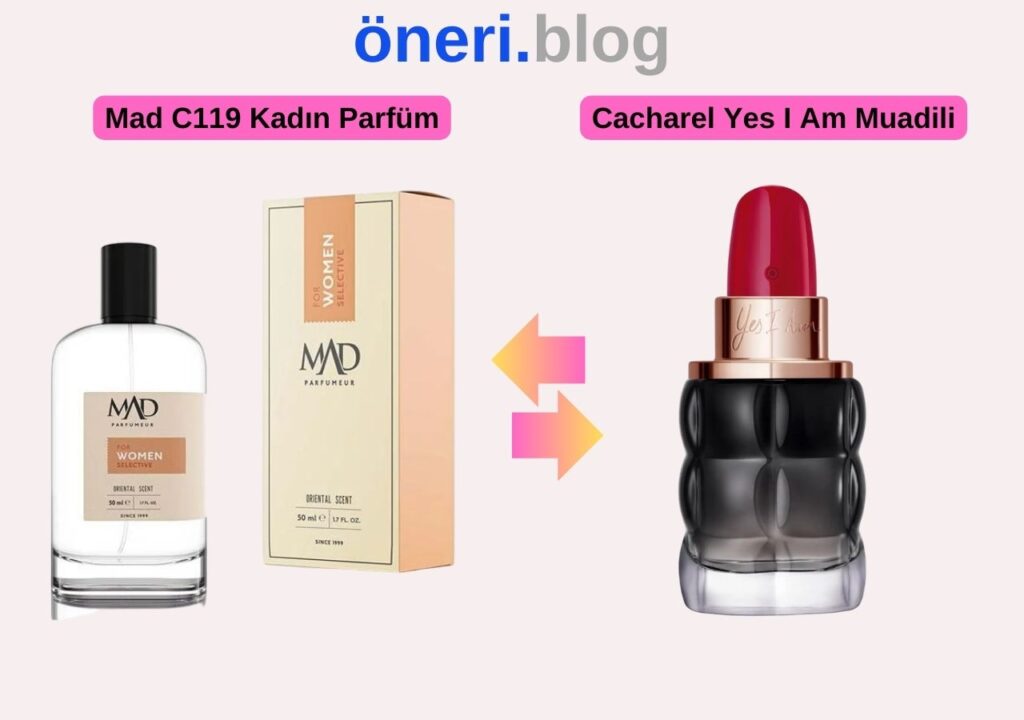 Mad C119 – Cacharel Yes I Am Muadili