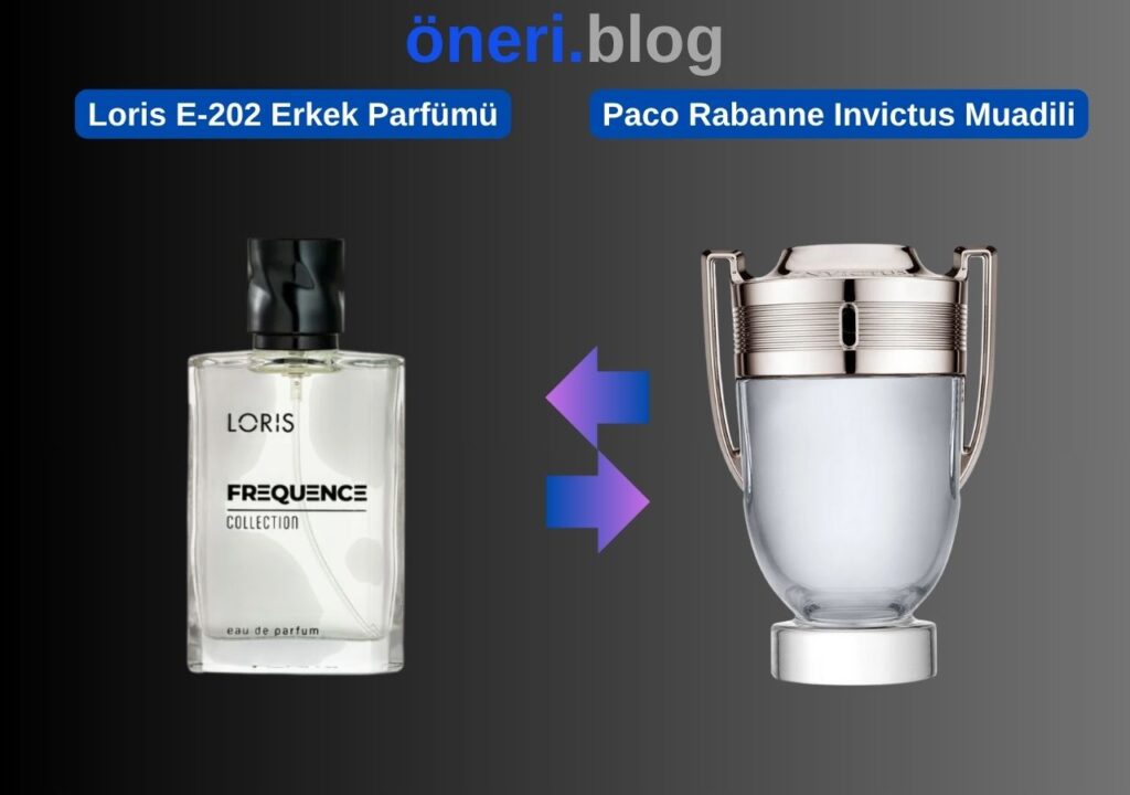 Loris E-202 Erkek Parfümü – Paco Rabanne Invictus Muadili