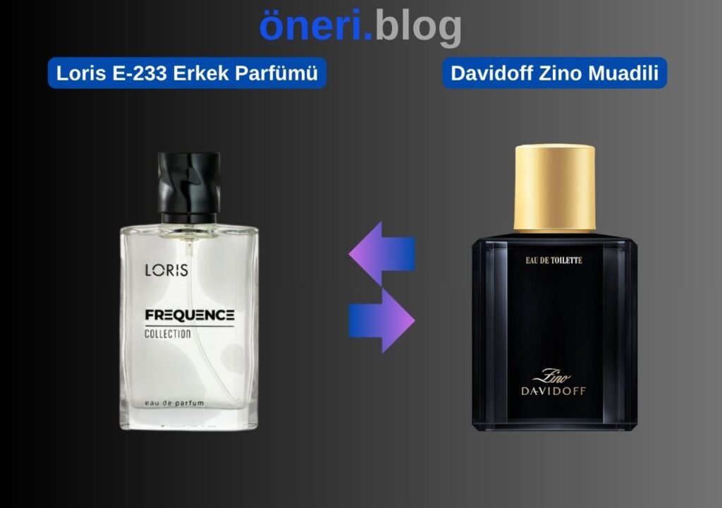 Loris E-233 Erkek Parfümü – Davidoff Zino Muadili
