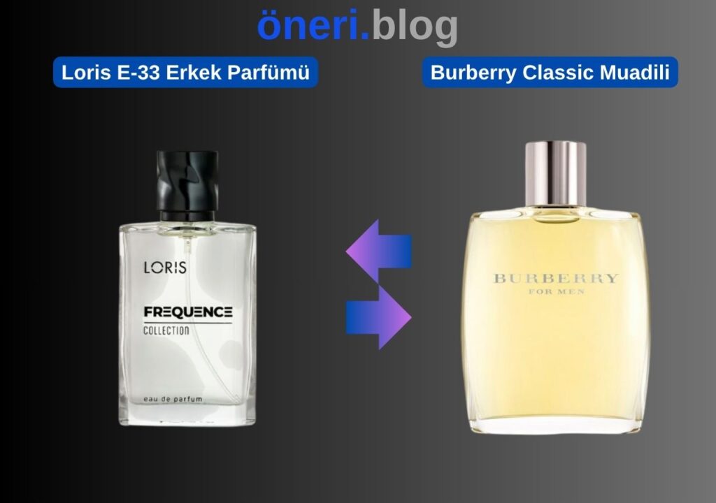 Loris E-33 Erkek Parfümü – Burberry Classic Muadili