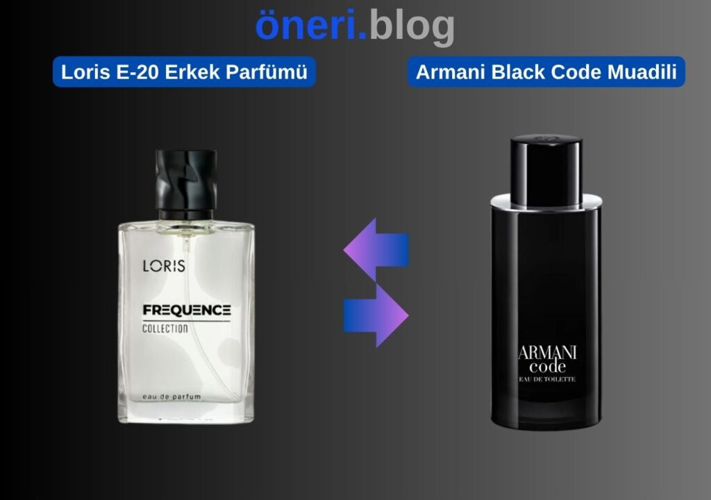 Loris E-20 Erkek Parfümü – Giorgio Armani Black Code Muadili