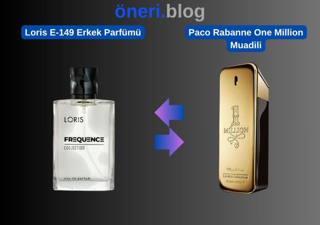 Loris E-149 Erkek Parfümü – Paco Rabanne One Million Muadili