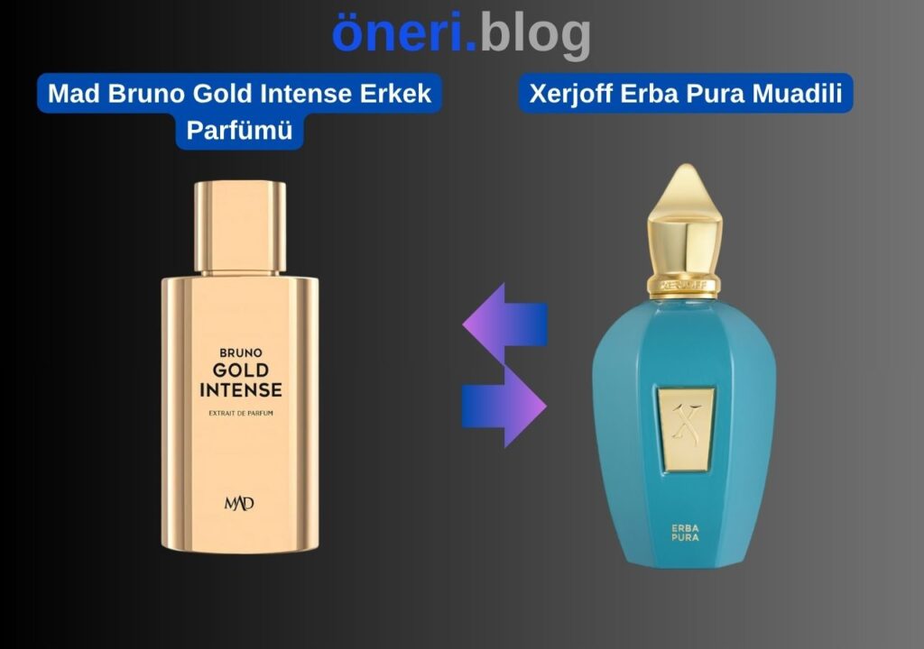 Mad Bruno Gold Intense – Xerjoff Erba Pura Muadili