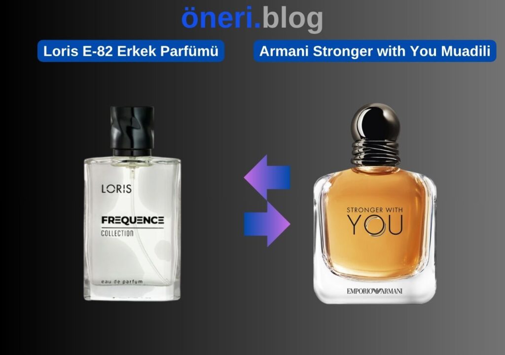 Loris E-82 Erkek Parfümü – Emporio Armani Stronger with You Muadili