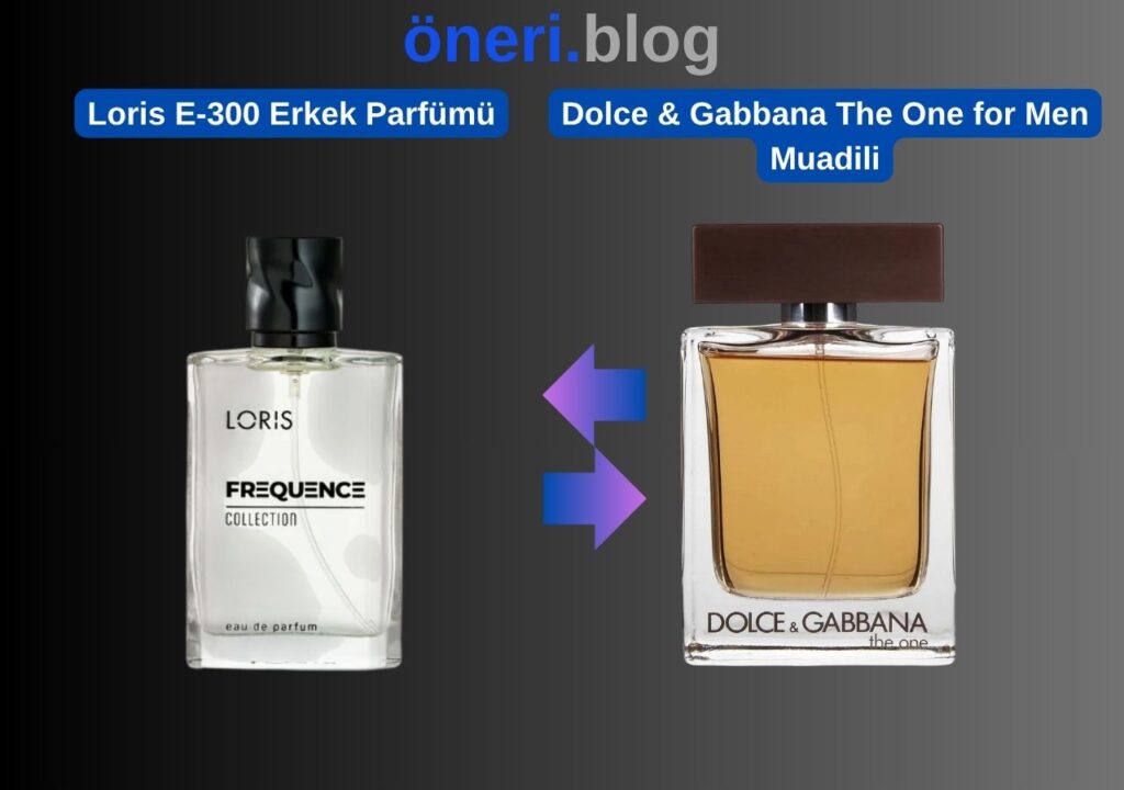 Loris E-300 Erkek Parfümü – Dolce & Gabbana The One for Men Muadili