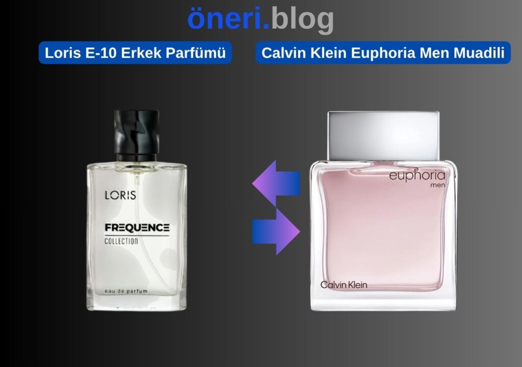 Loris E-10 Erkek Parfümü – Calvin Klein Euphoria Men Muadili