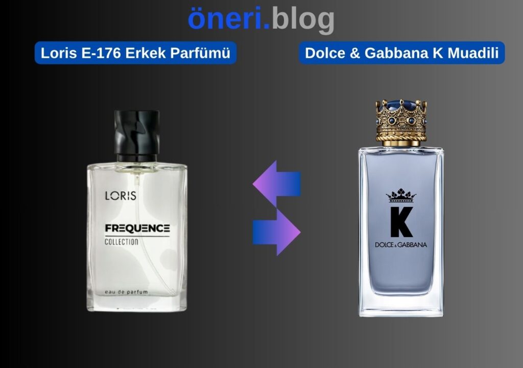 Loris E-176 Erkek Parfümü – Dolce & Gabbana K Muadili